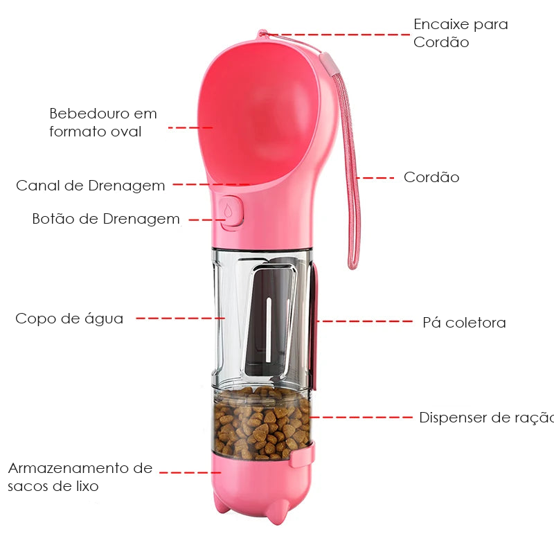 Dispenser Multifuncional para Pets